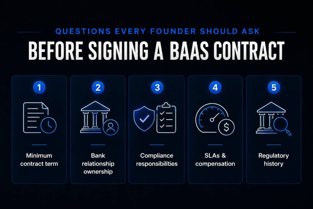Questions Every Founder Should Ask Before Signing a BaaS Contract