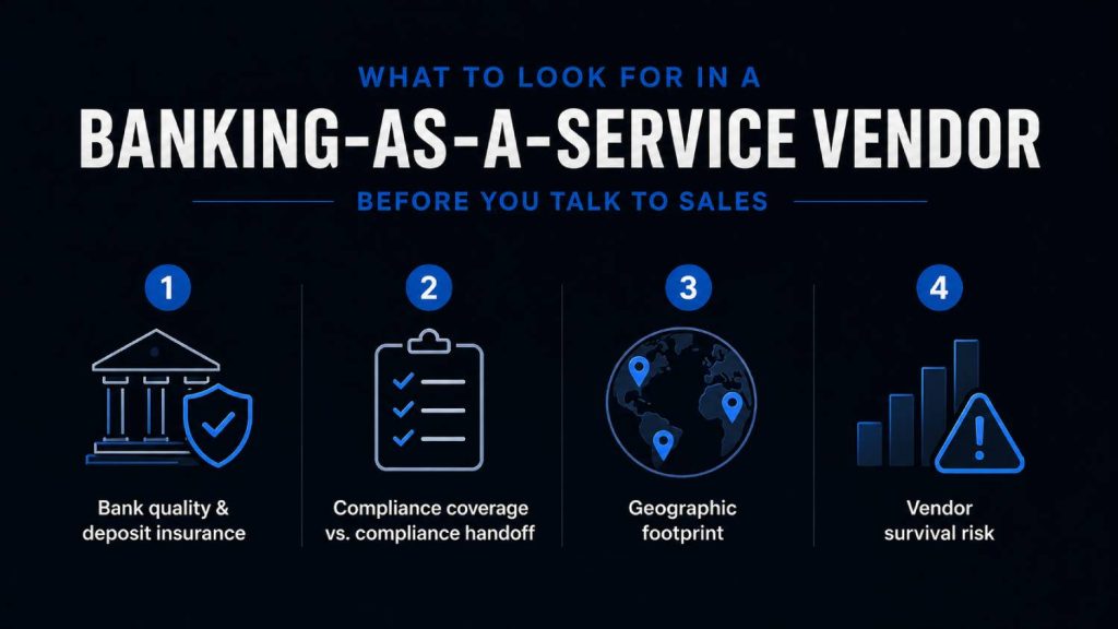 What to Look for in a Banking as a Service Vendor Before You Talk to Sales