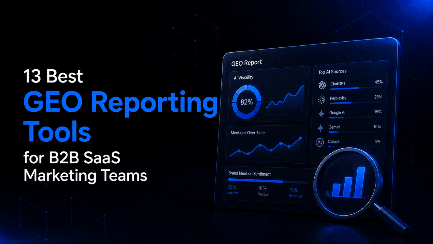 13 Best GEO Reporting Tools for B2B SaaS Marketing Teams 1 13 Best GEO Reporting Tools for B2B SaaS Marketing Teams
