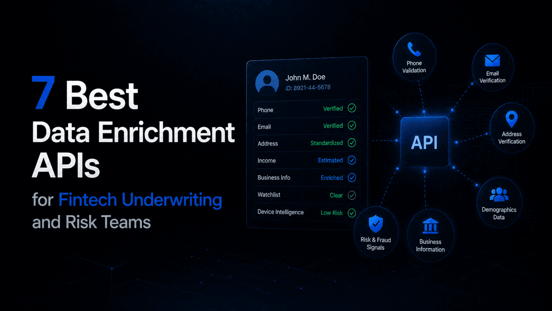 7 Best Data Enrichment APIs for Fintech Underwriting and Risk Teams