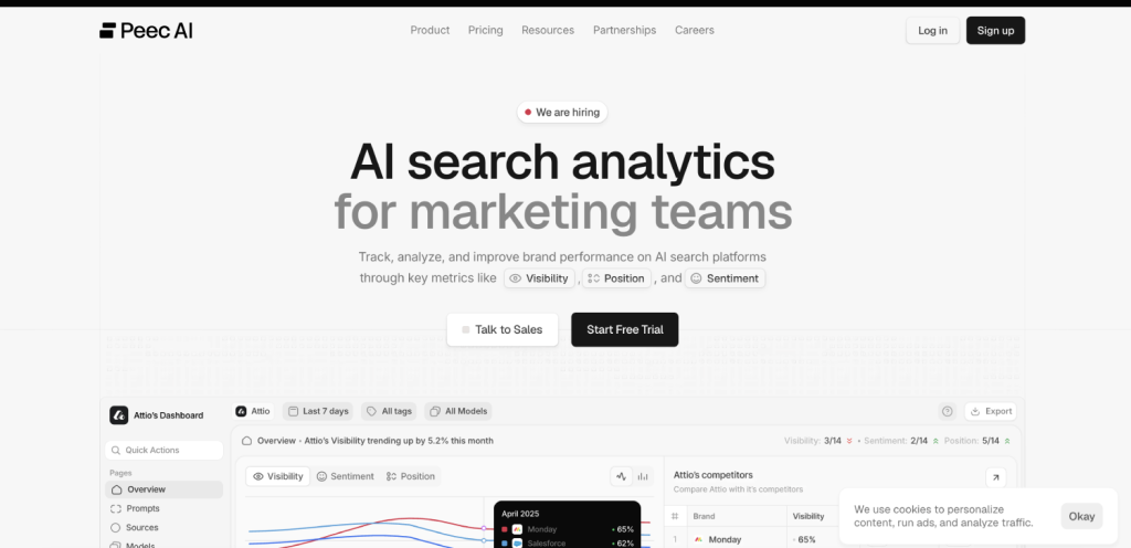 9 Best AI Visibility Tracking Platforms for Fintech Companies 3 Peec AI