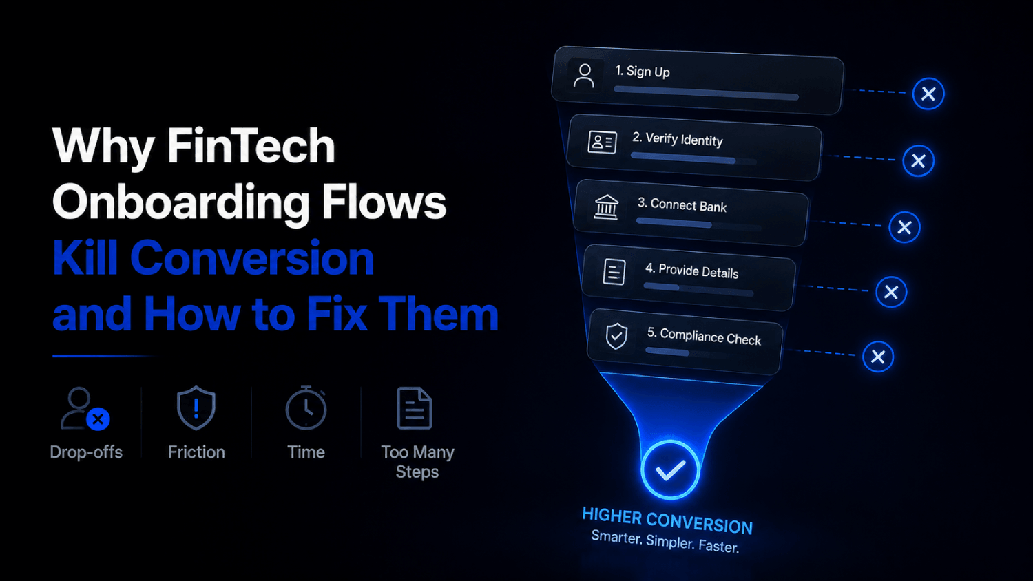 Why FinTech Onboarding Flows Kill Conversion and How to Fix Them 1 Why FinTech Onboarding Flows Kill Conversion and How to Fix Them