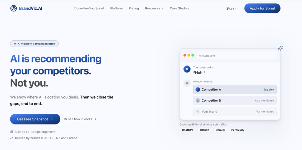 13 Best GEO Reporting Tools for B2B SaaS Marketing Teams 5 brand VIZ