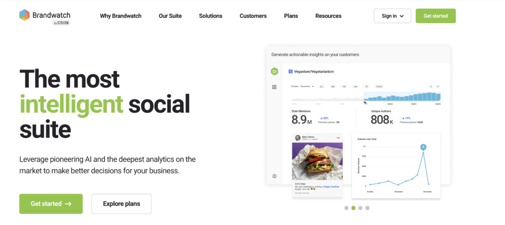 11 Best LLM Citation Monitoring Tools for Fintech Marketers 10 brandwatch