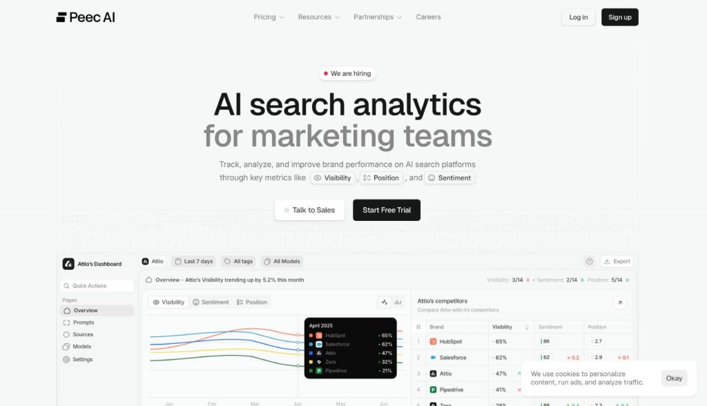 11 Best LLM Citation Monitoring Tools for Fintech Marketers 5 peec.ai