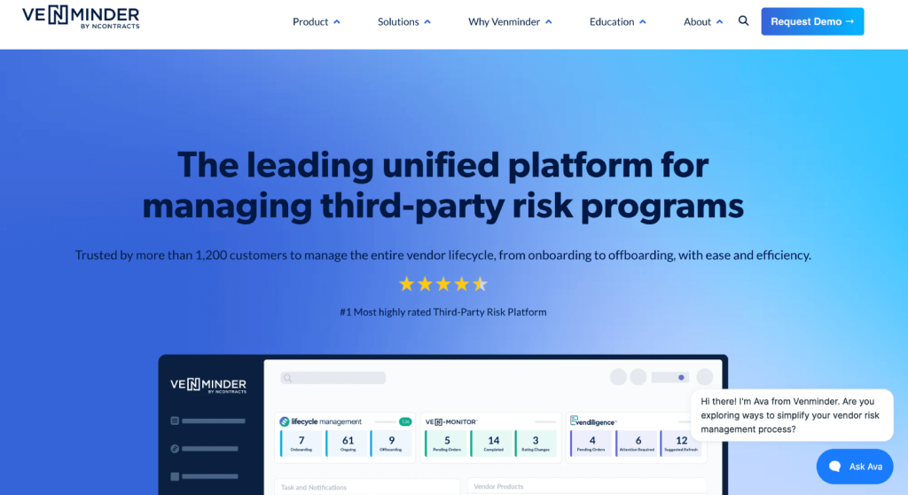 11 Best Vendor Risk Management Tools for Fintech Startups 4 venminder