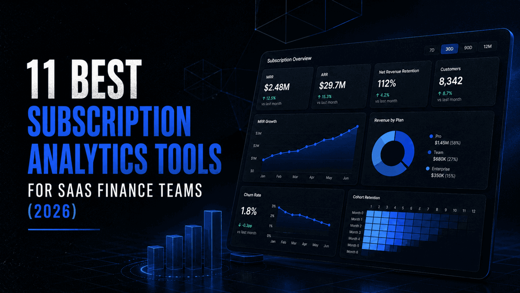 11 Best Subscription Analytics Tools for SaaS Finance Teams 2026