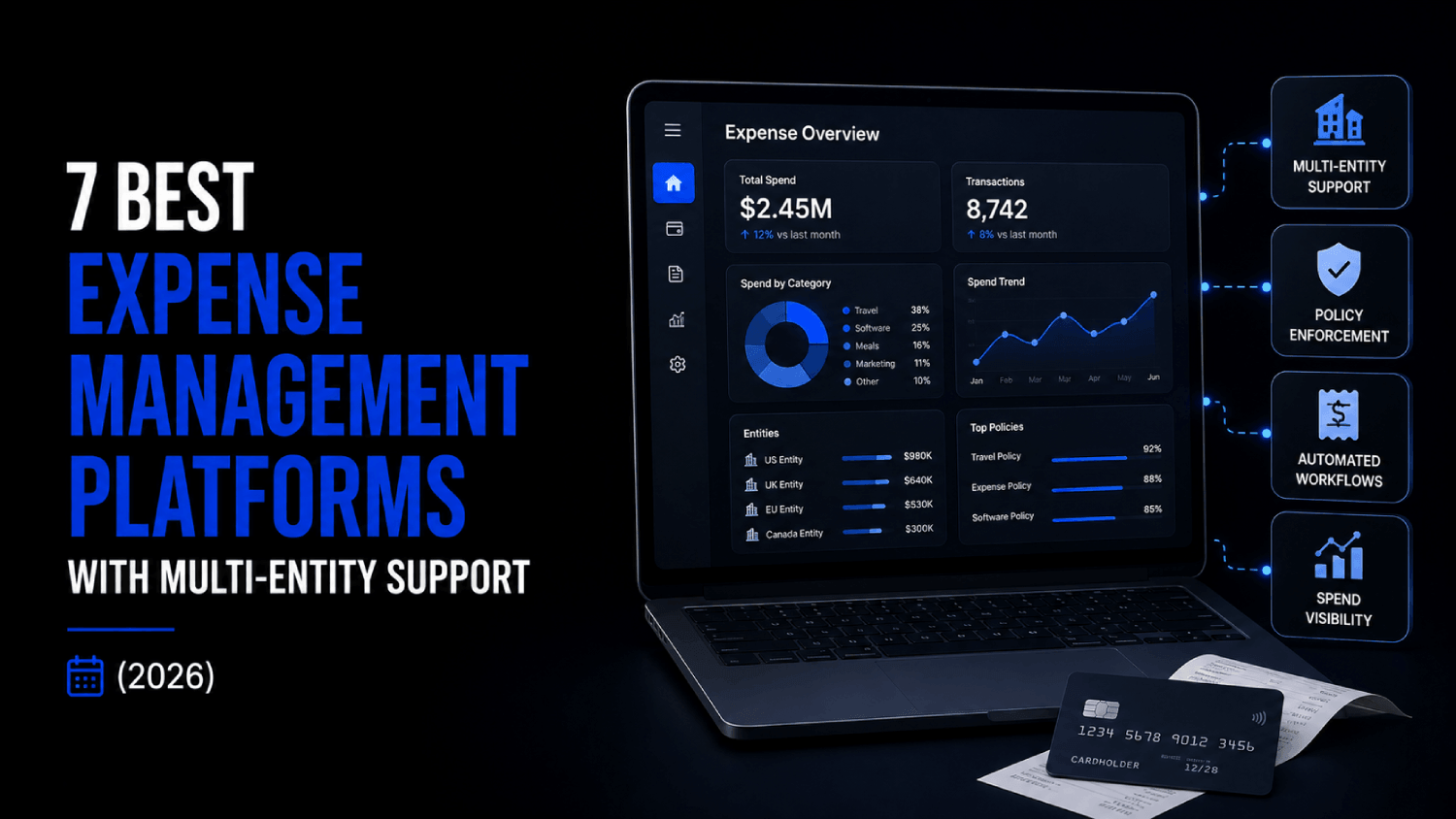 7 Best Expense Management Platforms with Multi Entity Support 2026