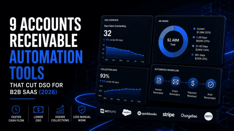 9 Accounts Receivable Automation Tools That Cut DSO for B2B SaaS 2026