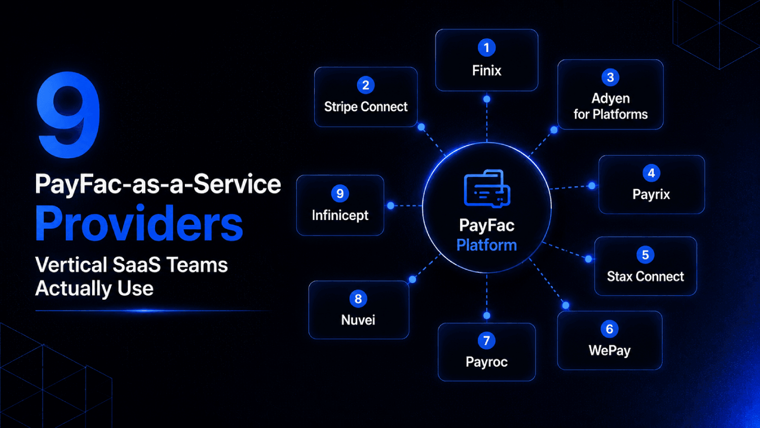 9 PayFac as a Service Providers Vertical SaaS Teams Actually Use