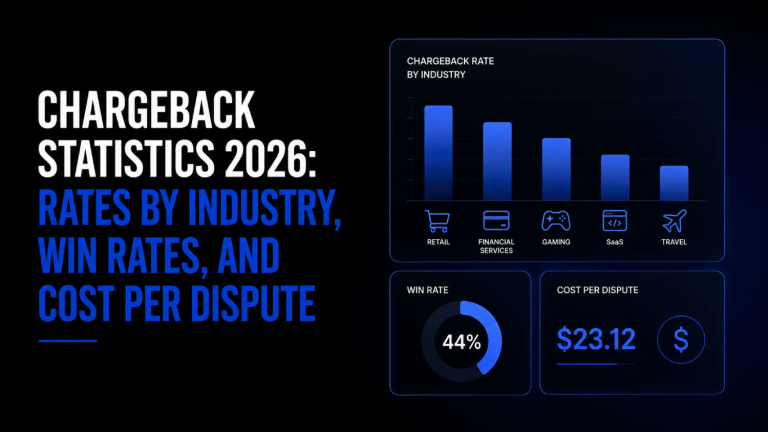 Chargeback Statistics 2026 Rates by Industry Win Rates and Cost per Dispute