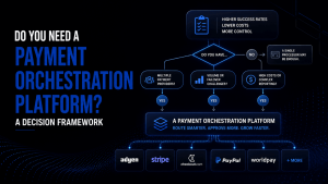 Do You Need a Payment Orchestration Platform A Decision Framework