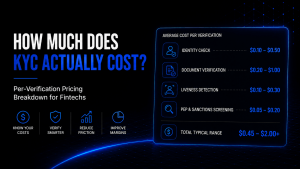 How Much Does KYC Actually Cost Per Verification Pricing Breakdown for Fintechs