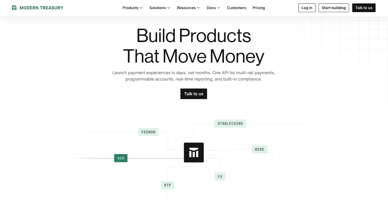 8 Best Instant Payment APIs for FedNow and RTP (US Real-Time Rails) 2 Modern Treasury