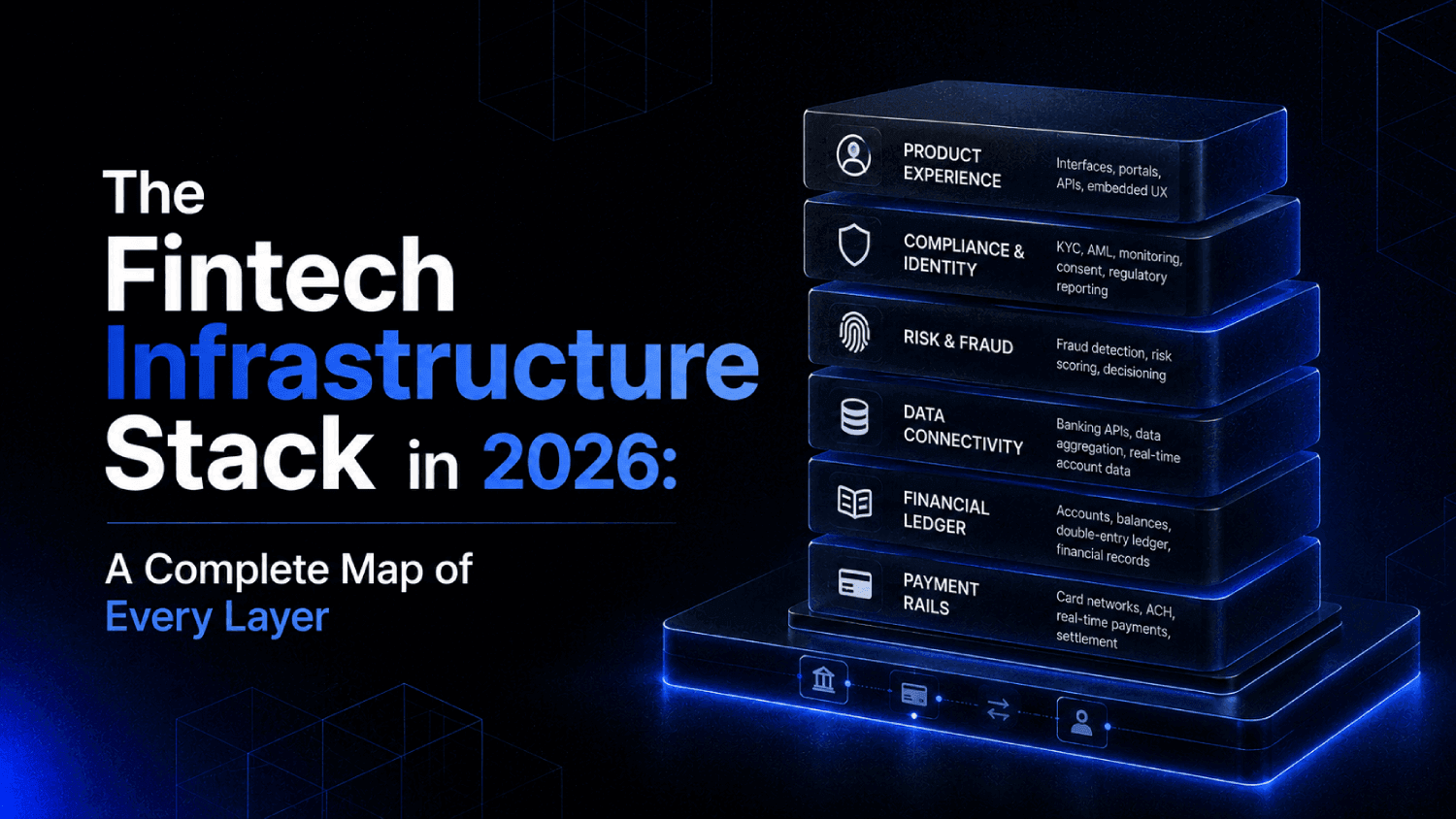 The Fintech Infrastructure Stack in 2026 A Complete Map of Every Layer