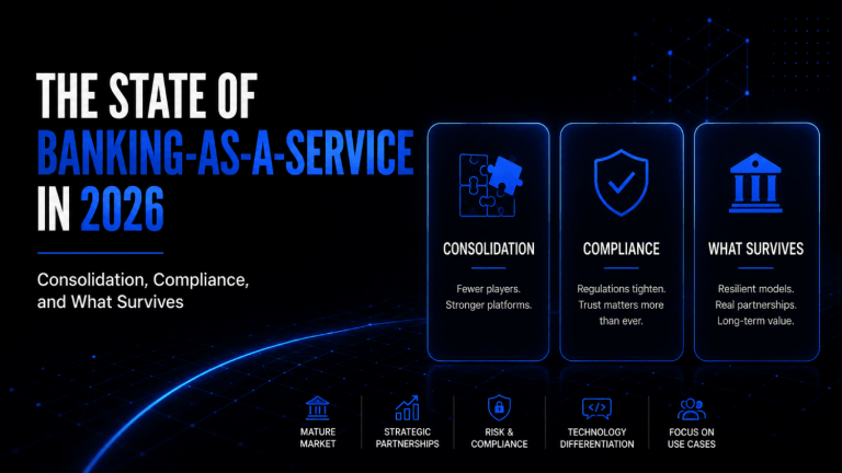 The State of Banking-as-a-Service in 2026: Consolidation, Compliance, and What Survives 20 The State of Banking as a Service in 2026 Consolidation Compliance and What Survives