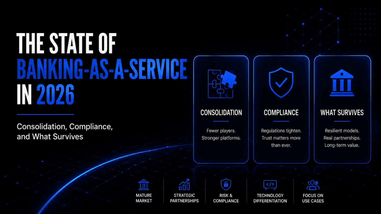 The State of Banking as a Service in 2026 Consolidation Compliance and What Survives