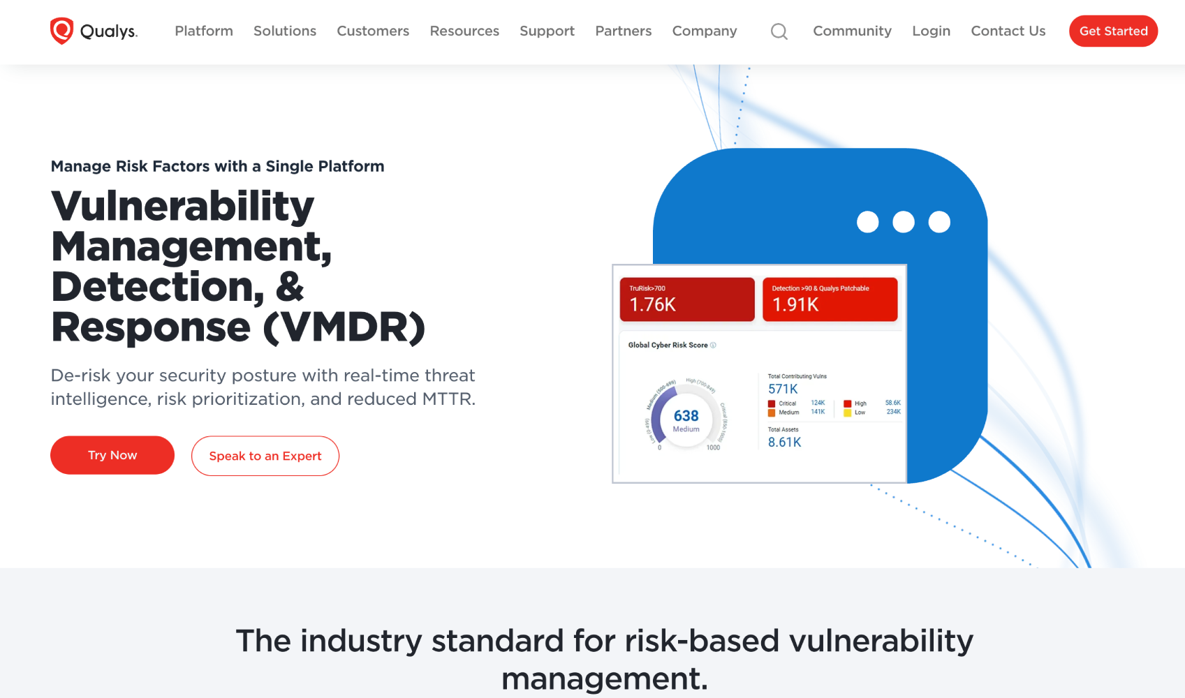 qualys