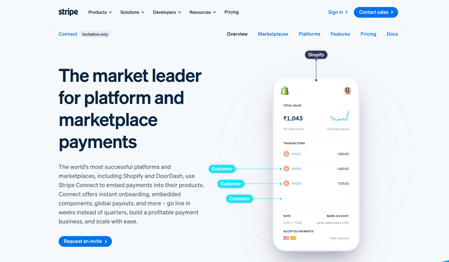 stripe connect