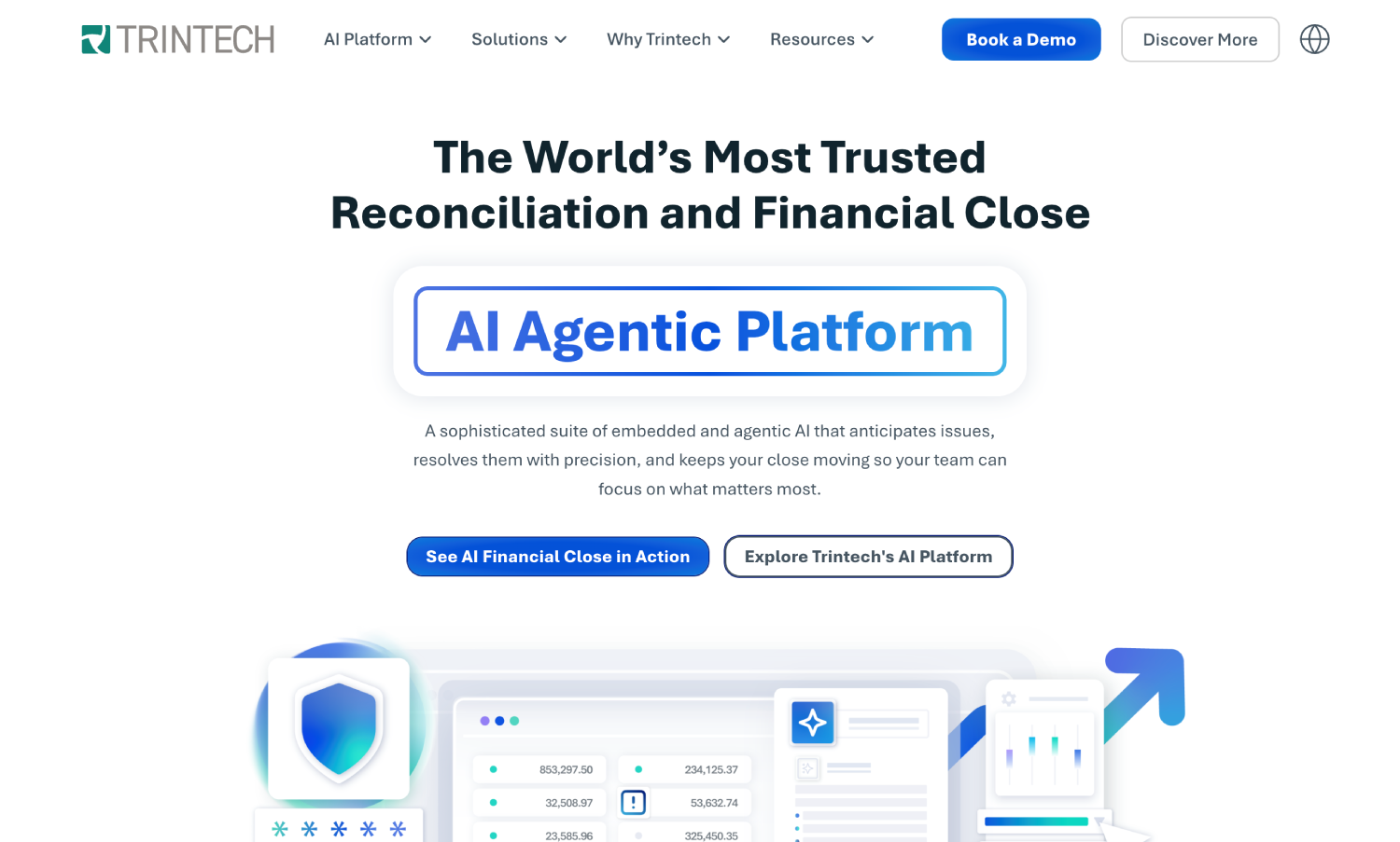 trintech
