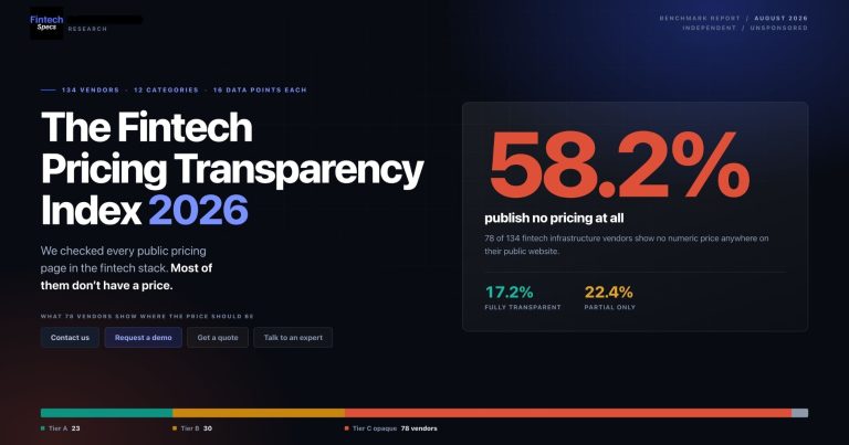 Fintech Pricing Transparency Index