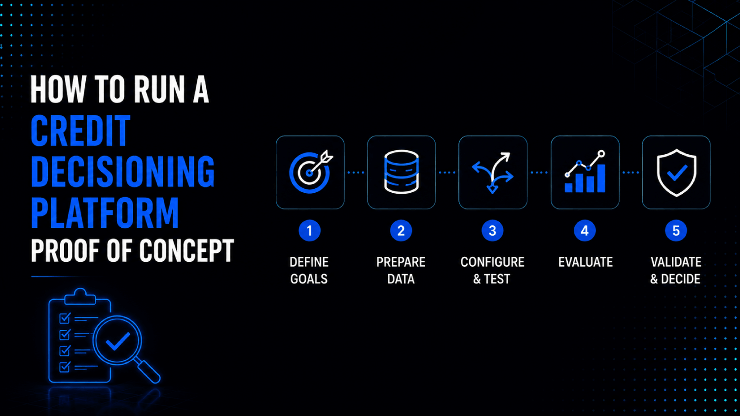 How to Run a Credit Decisioning Platform Proof of Concept