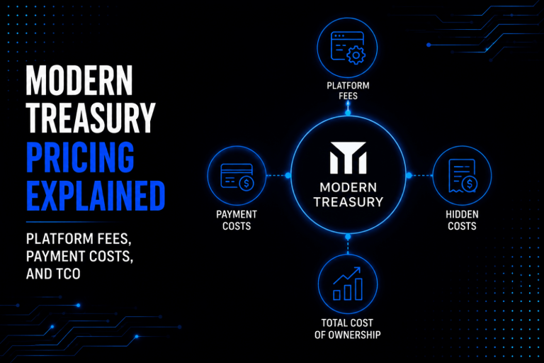 Modern Treasury Pricing Explained Platform Fees Payment Costs and TCO