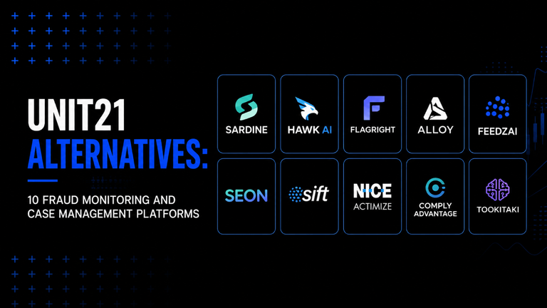 Unit21 Alternatives: 10 Fraud Monitoring and Case Management Platforms 1 Unit21 Alternatives 10 Fraud Monitoring and Case Management Platforms