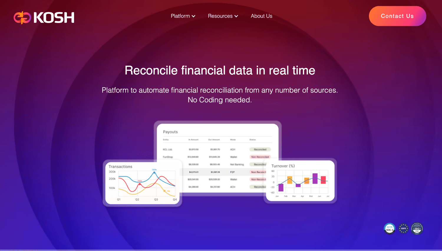 AutoRek Alternatives: 9 Payment and Financial Reconciliation Platforms 8 kosh