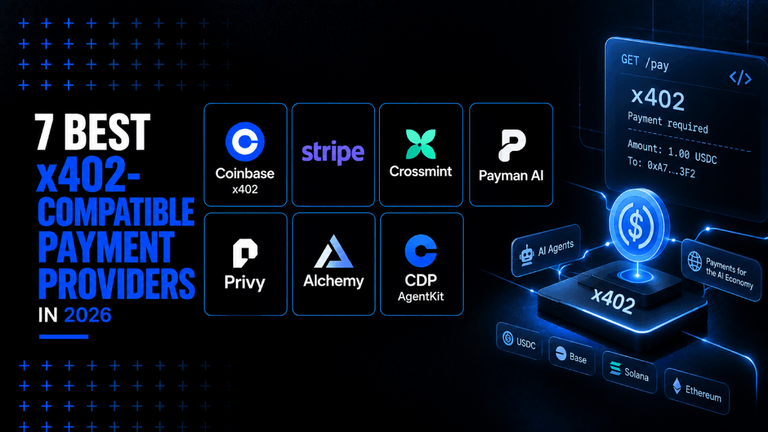 7 Best x402 Compatible Payment Providers in 2026