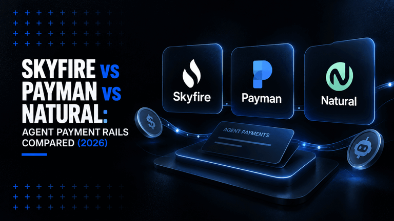 Skyfire vs Payman vs Natural Agent Payment Rails Compared 2026