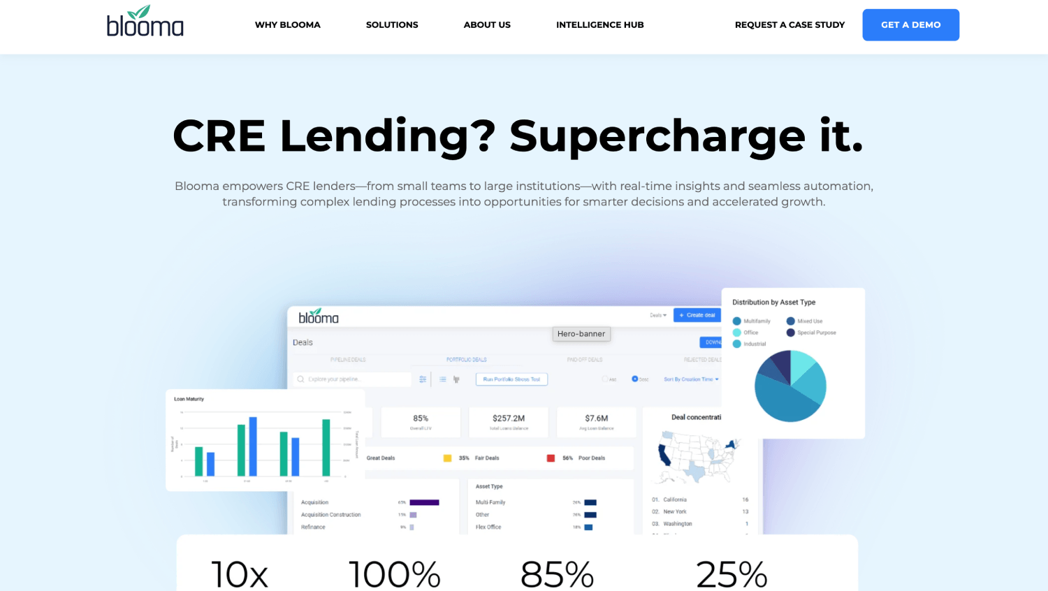 7 Best AI Credit Memo and Financial Spreading Tools in 2026 3 blooma